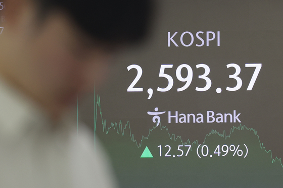 A screen in Hana Bank's trading room in central Seoul shows the Kospi closing at 2,593.37 points on Friday. [YONHAP] 