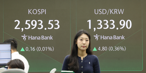 A screen in Hana Bank's trading room in central Seoul shows the Kospi opening on Monday. [YONHAP]