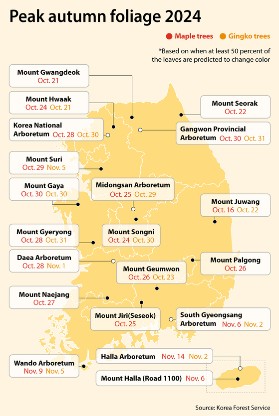 A forecast map shows autumn foliage peak dates [KOREA FOREST SERVICE]