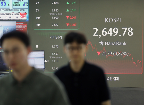 A screen in Hana Bank's trading room in central Seoul shows the Kospi closing at 2,649.78 points on Friday. [NEWS1]