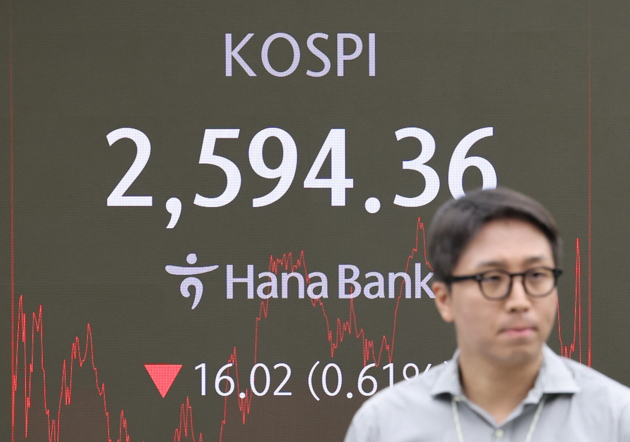 A screen in Hana Bank's trading room in central Seoul shows the Kospi closing at 2,594.36 points on Tuesday. [YONHAP]