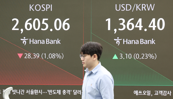 A screen in Hana Bank's trading room in central Seoul shows the Kospi opening on Wednesday. [NEWS1]