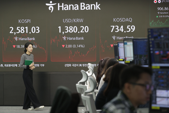 A screen in Hana Bank's trading room in central Seoul shows the Kospi closing at 2,581.03 points on Tuesday, down 0.72 percent, or 18.59 points, from the previous trading session. [NEWS1] 