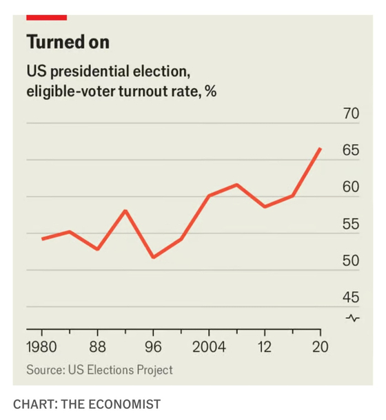 © The Economist Newspaper Limited, London (October 12th 2024 edition)