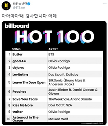BTS Billboard Hot 100 chart 'Butter'
