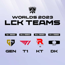 T1 2023 LCK Worlds Champion