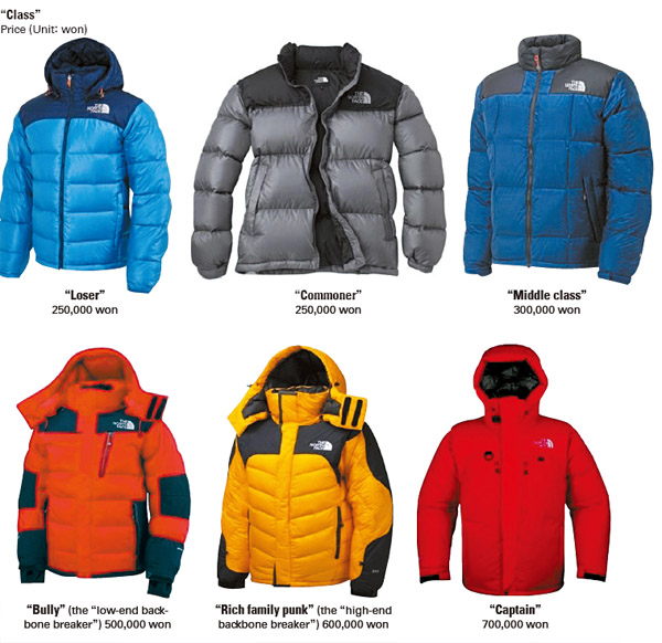 low price north face jackets