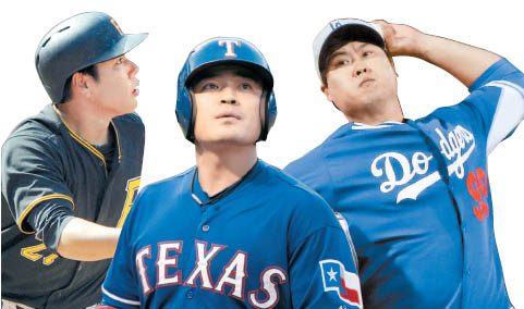 Ryu, Choo become major-league stars