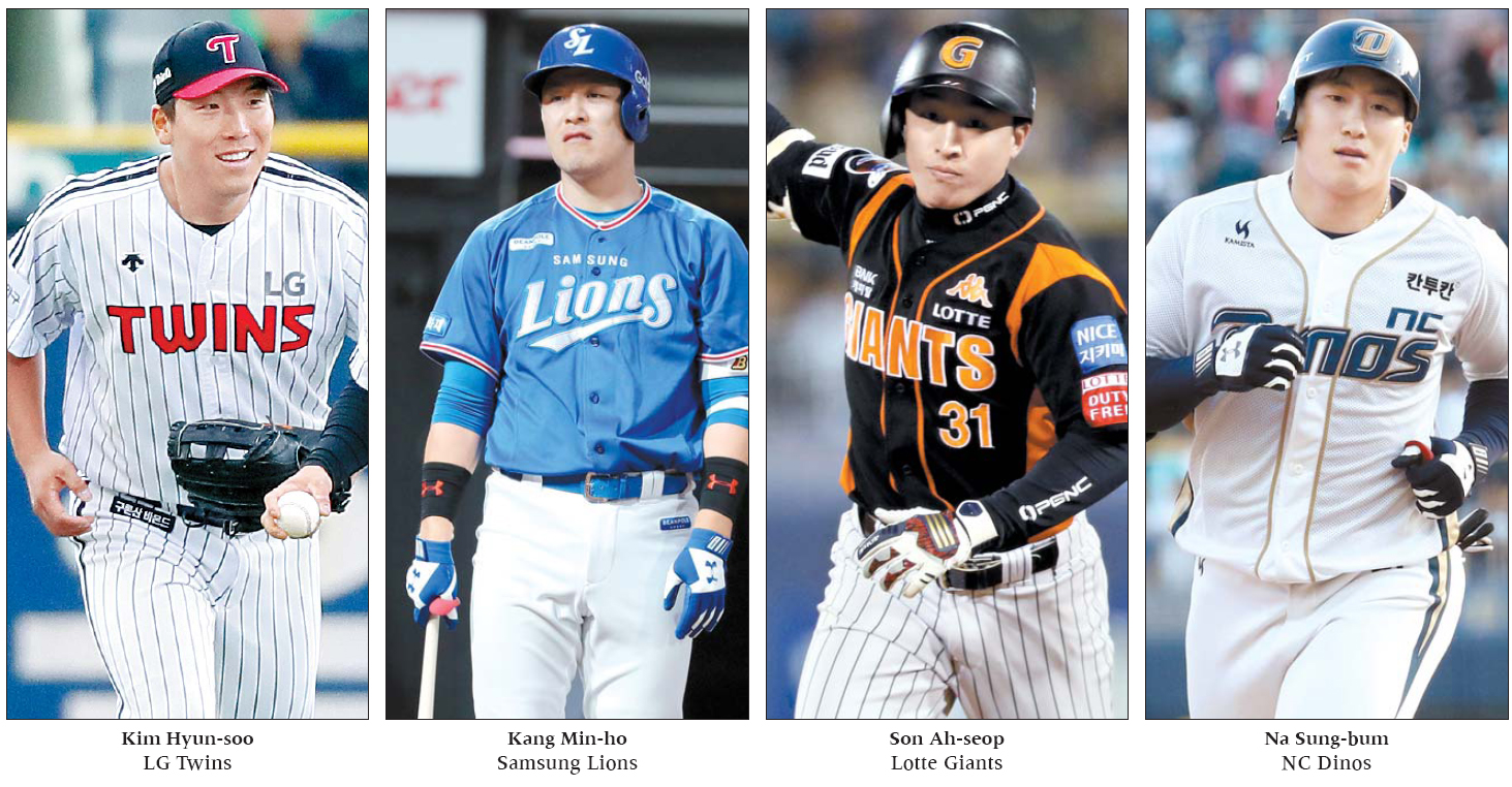 lotte giants uniform